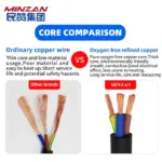 5/10/20/30/50/100M 20 18 17 15 13 AWG UL2464 Sheathed Wire Cable Copper Signal Cable 2 3 4 5 6 7 Core Soft Electronic Audio Wire - Image 3