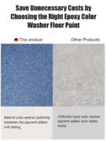 Water-Based Epoxy Floor Paint – Durable Waterproof Clean Coating for Floor Color Change Renovation - Image 6
