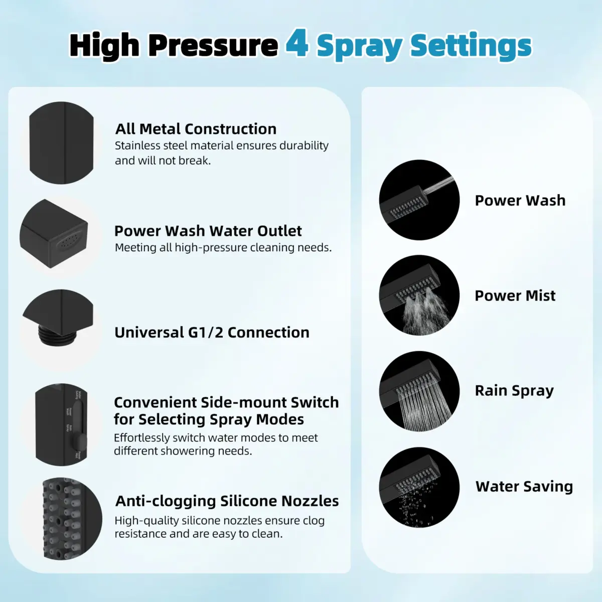 10'' Filtered Rainfall Shower Head, High Pressure Showerhead combo with 4-mode Handheld Spray, 12'' Extension Arm - Image 2
