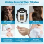 10'' Filtered Rainfall Shower Head, High Pressure Showerhead combo with 4-mode Handheld Spray, 12'' Extension Arm - Image 4