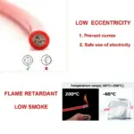 1m-5m 50mm2 Heat-Resistant Silicone Wire Red Black Heavy Cable 1/0 AWG Electrical Wire for Generator Auto Solar Battery Marine - Image 5